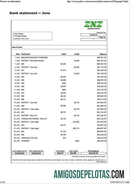 Modelo realista de extrato bancário ZNZ da Austrália em Word e PDF